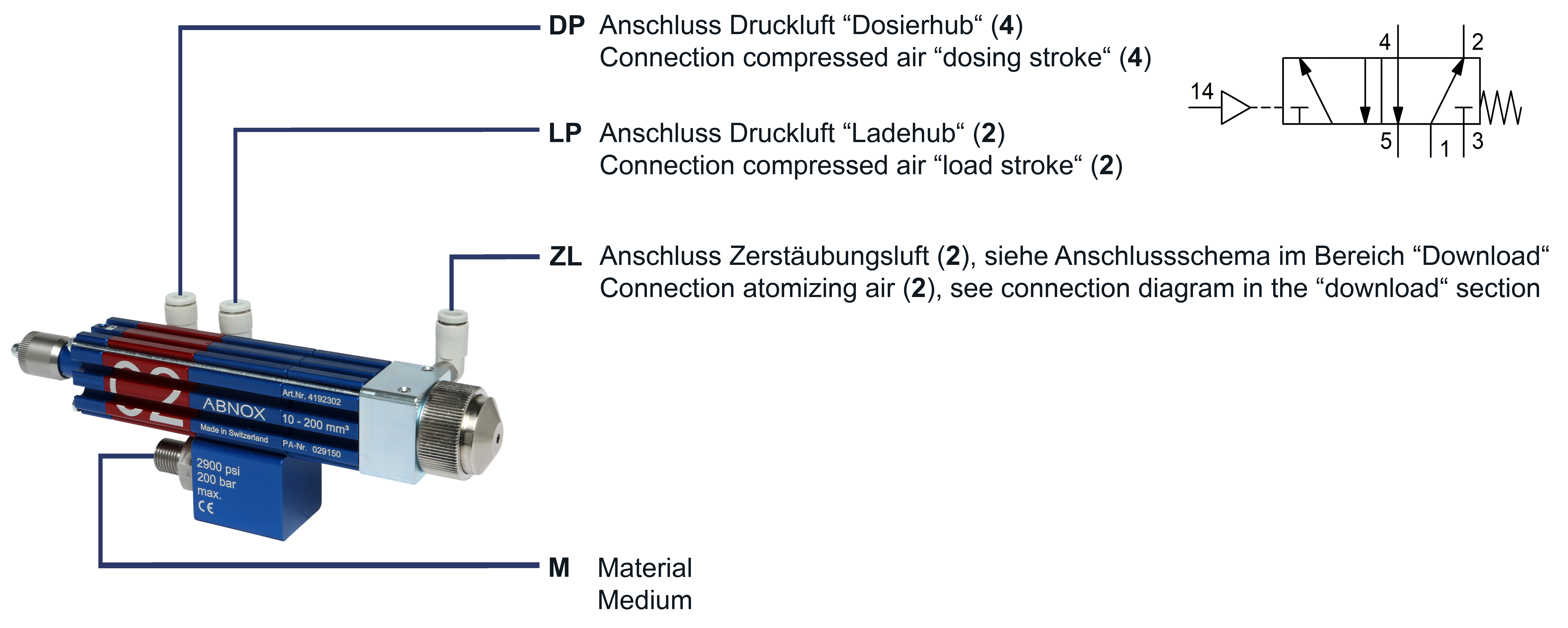 Anschlussschema AXDV C SPK