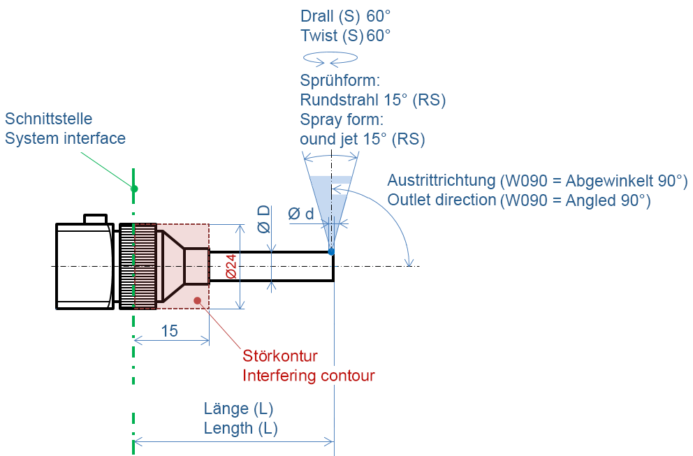 DVL RS015 Abgewinkelt Zeichnung mit Drall