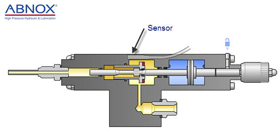 Dosierventil Sensor AUS