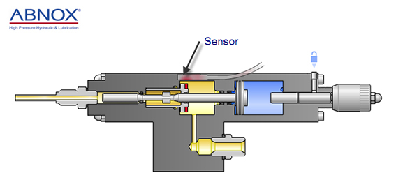 Dosierventil Sensor EIN