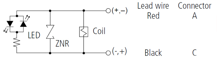 Schema AXDV P
