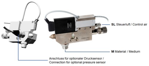 AXDV P50 Anschlussschema