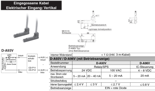 D A93 V Signalgeber DE