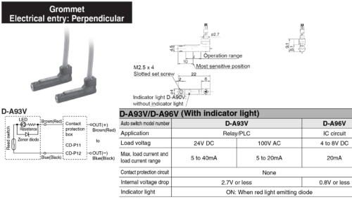D A93 V Signalgeber EN