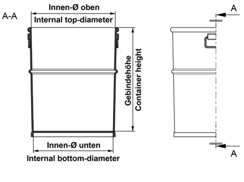 Gebindedimension