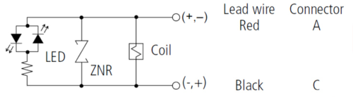 Schema AXDV P