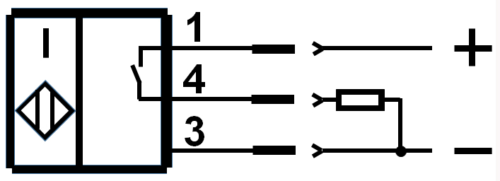 Schema
