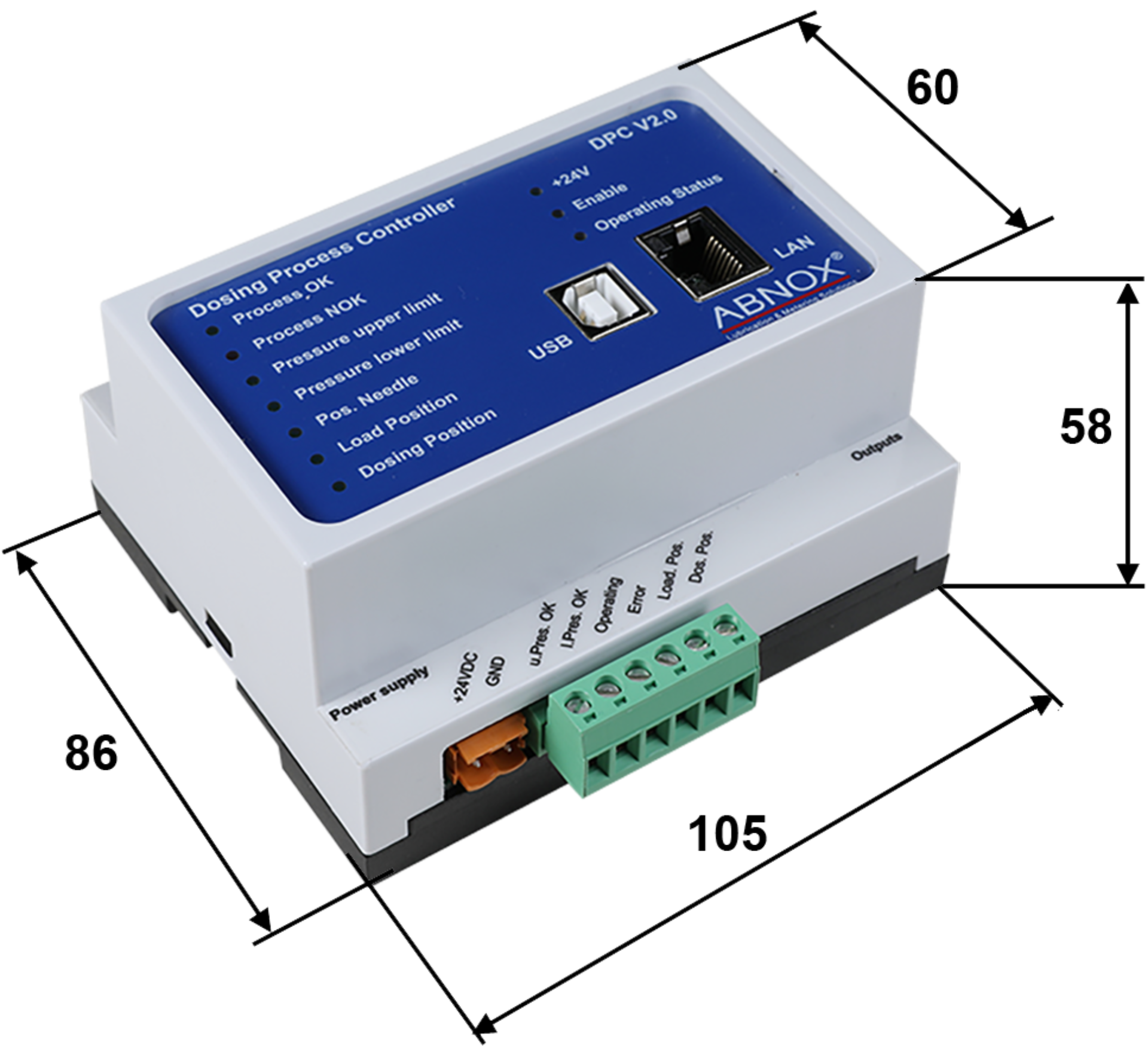 Massblatt DPC V2 0